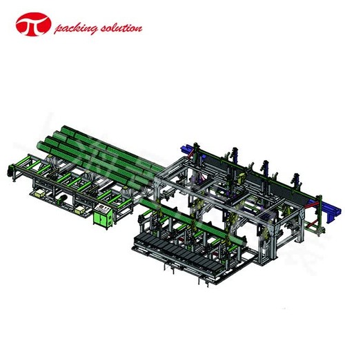 Core Advantages of Pipe Packaging Lines Core Advantages of Pipe Packaging Lines