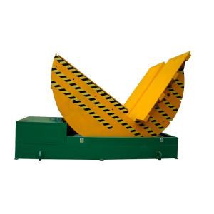 دستگاه گردش اتوماتیک